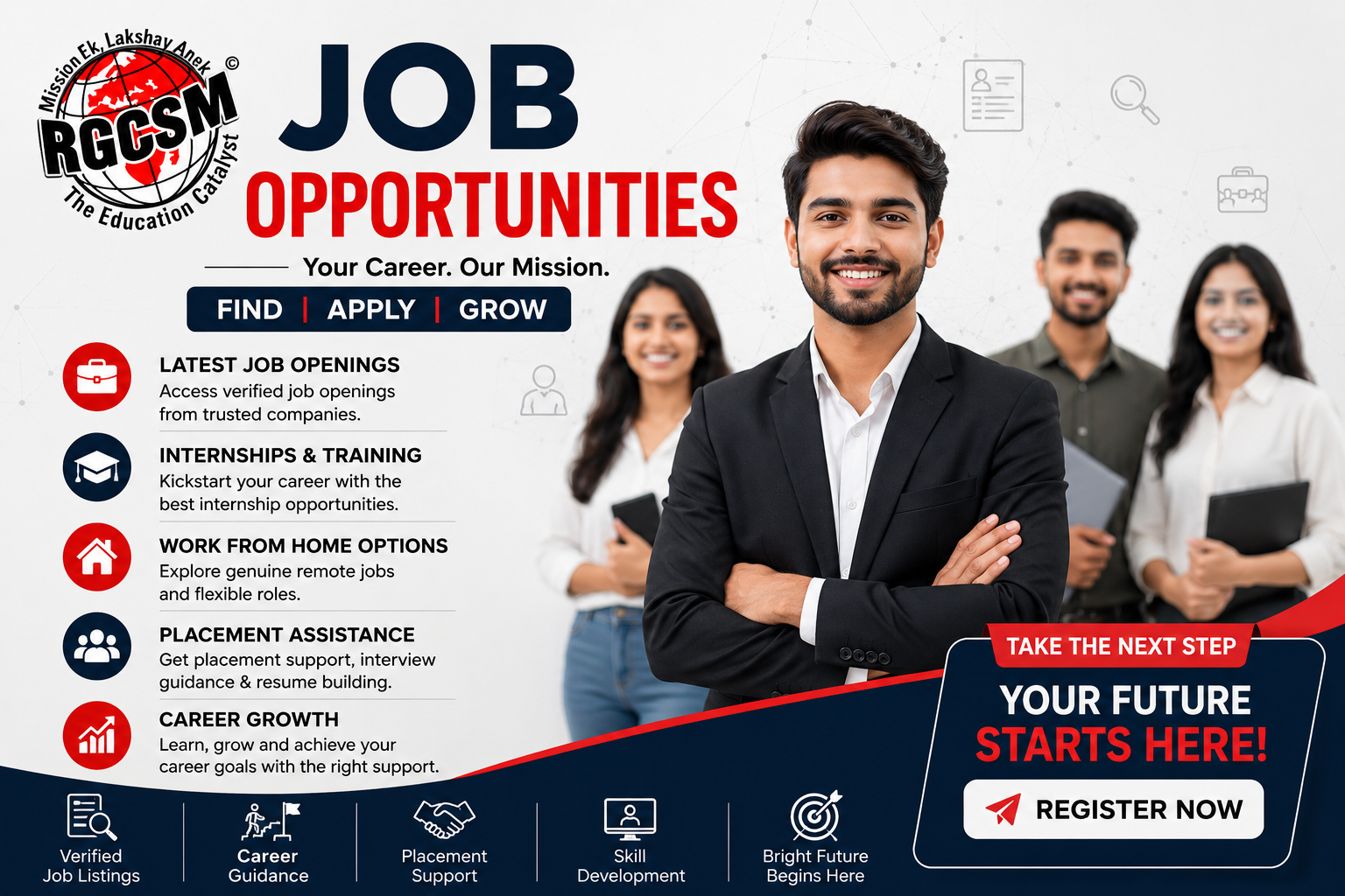 Jobs in aligarh,